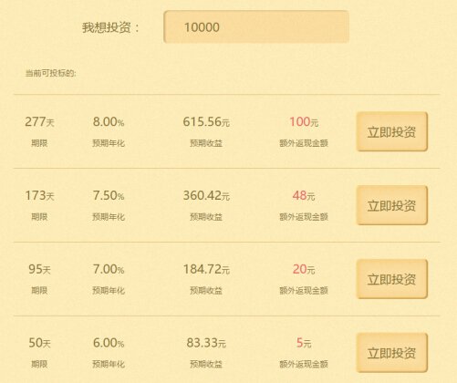 票据宝上线818发财月活动_最高返现1% 票据宝上线818发财月活动_最高返现1%