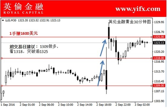 软实力和财实力，做好后者是重点！-智慧财经网