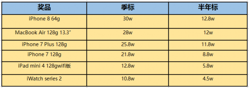 微信图片_20170830151600.png