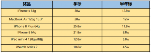 微信图片_20170913111029.png