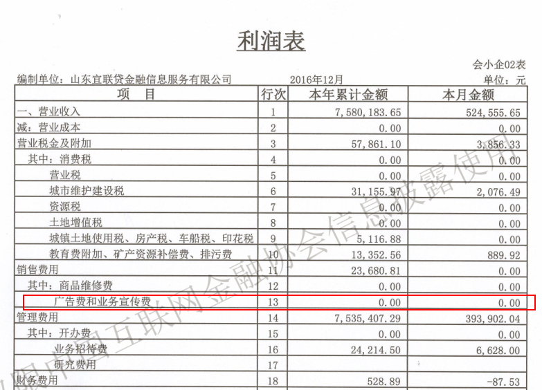 互金协会信披新增1家：交易额320亿，去年广告费竟为04