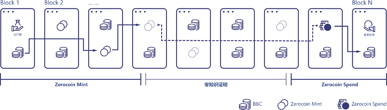 C:\Users\ibm\AppData\Local\Temp\WeChat Files\236552893665059738.png