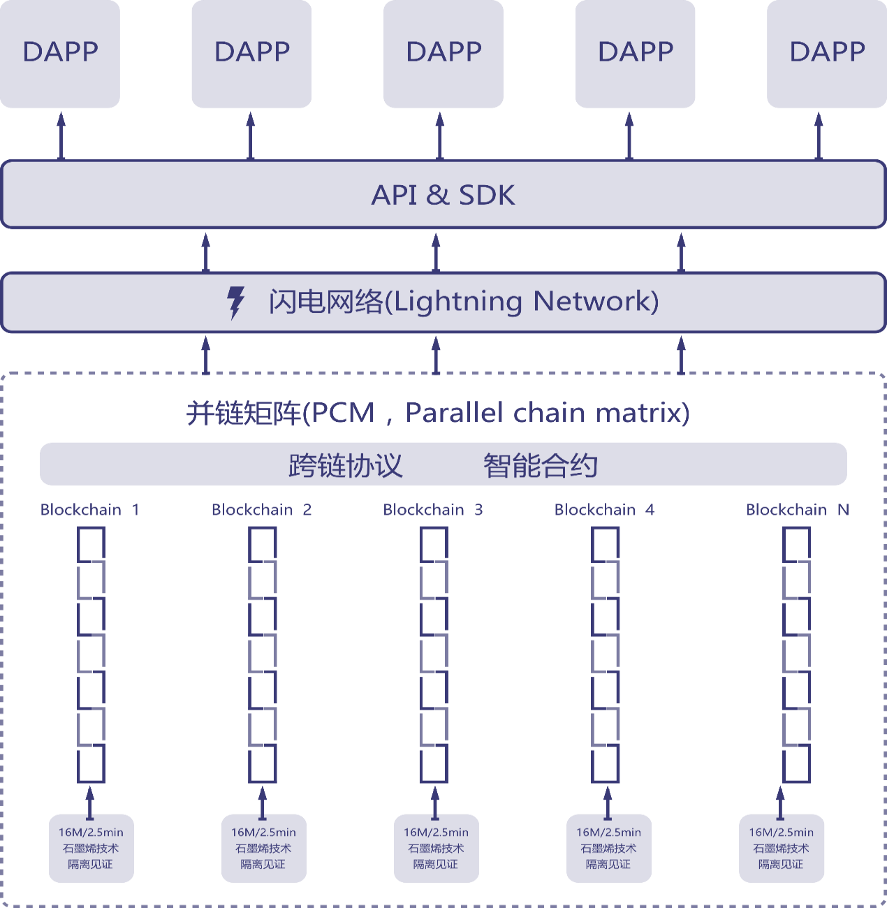 C:\Users\ibm\AppData\Local\Temp\WeChat Files\822625510838184824.png