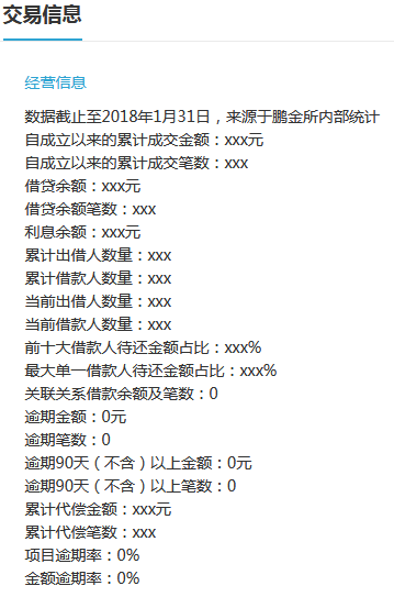 独家：7月50家网贷平台信息披露排行榜1