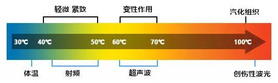 QQ图片20180828145334.png