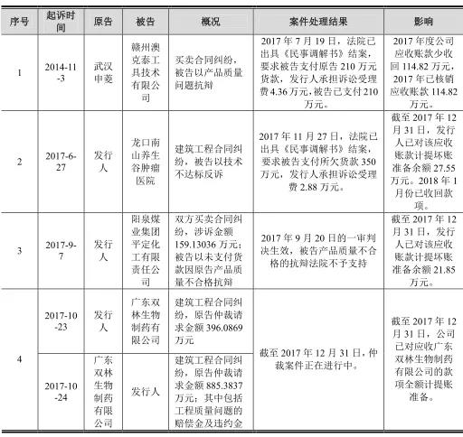 行贿012.jpg